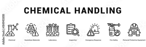 Chemical Handling Modern and clean web banner illustration featuring thematic icons for visual communication