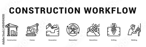 Construction Workflow Modern and clean web banner illustration featuring thematic icons for visual communication