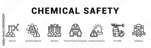 Chemical Safety Modern and clean web banner illustration featuring thematic icons for visual communication