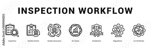Inspection Workflow Modern and clean web banner illustration featuring thematic icons for visual communication