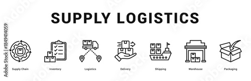 Supply Logistics Modern and clean web banner illustration featuring thematic icons for visual communication