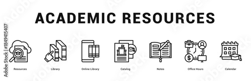 Academic Resources Modern and clean web banner illustration featuring thematic icons for visual communication