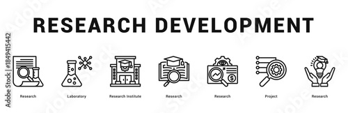 Research Development Modern and clean web banner illustration featuring thematic icons for visual communication