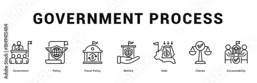 Government Process Modern and clean web banner illustration featuring thematic icons for visual communication