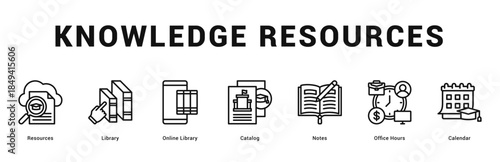 Knowledge Resources Modern and clean web banner illustration featuring thematic icons for visual communication