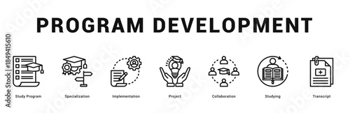 Program Development Modern and clean web banner illustration featuring thematic icons for visual communication