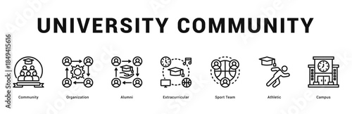 University Community Modern and clean web banner illustration featuring thematic icons for visual communication