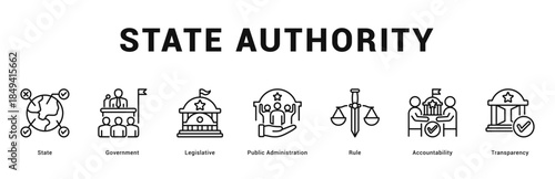State Authority Modern and clean web banner illustration featuring thematic icons for visual communication