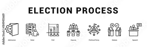 Election Process Modern and clean web banner illustration featuring thematic icons for visual communication