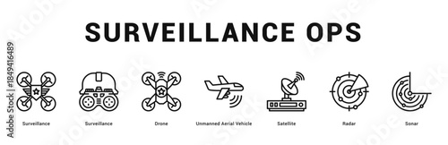 Surveillance Ops Modern and clean web banner illustration featuring thematic icons for visual communication