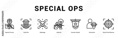 Special Ops Modern and clean web banner illustration featuring thematic icons for visual communication