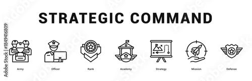 Strategic Command Modern and clean web banner illustration featuring thematic icons for visual communication