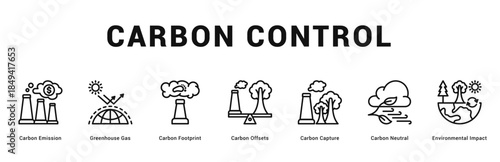 Carbon Control Modern and clean web banner illustration featuring thematic icons for visual communication