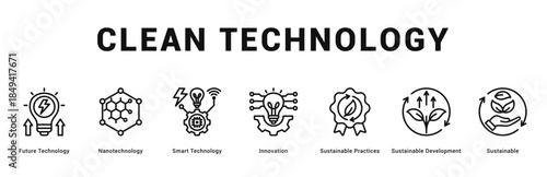 Clean Technology Modern and clean web banner illustration featuring thematic icons for visual communication