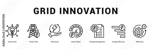 Grid Innovation Modern and clean web banner illustration featuring thematic icons for visual communication