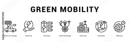 Green Mobility Modern and clean web banner illustration featuring thematic icons for visual communication