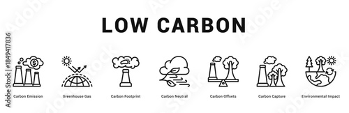 Low Carbon Modern and clean web banner illustration featuring thematic icons for visual communication