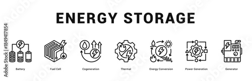 Energy Storage Modern and clean web banner illustration featuring thematic icons for visual communication