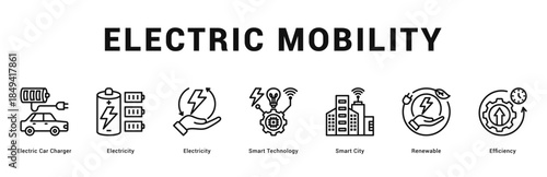 Electric Mobility Modern and clean web banner illustration featuring thematic icons for visual communication