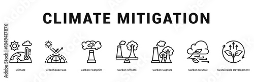 Climate Mitigation Modern and clean web banner illustration featuring thematic icons for visual communication