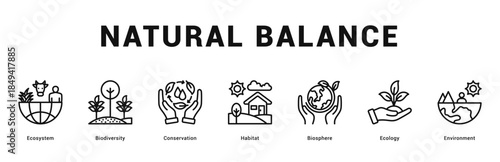 Natural Balance Modern and clean web banner illustration featuring thematic icons for visual communication