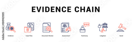 Evidence Chain Modern and clean web banner illustration featuring thematic icons for visual communication