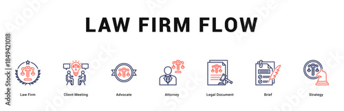 Law Firm Flow Modern and clean web banner illustration featuring thematic icons for visual communication