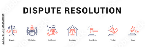 Dispute Resolution Modern and clean web banner illustration featuring thematic icons for visual communication
