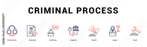 Criminal Process Modern and clean web banner illustration featuring thematic icons for visual communication
