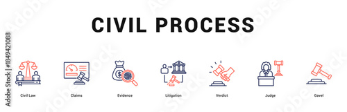 Civil Process Modern and clean web banner illustration featuring thematic icons for visual communication
