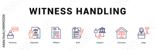 Witness Handling Modern and clean web banner illustration featuring thematic icons for visual communication
