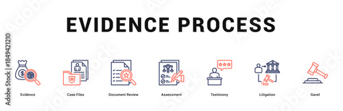Evidence Process Modern and clean web banner illustration featuring thematic icons for visual communication