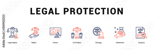 Legal Protection Modern and clean web banner illustration featuring thematic icons for visual communication