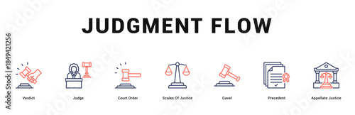 Judgment Flow Modern and clean web banner illustration featuring thematic icons for visual communication