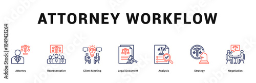 Attorney Workflow Modern and clean web banner illustration featuring thematic icons for visual communication