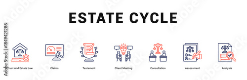 Estate Cycle Modern and clean web banner illustration featuring thematic icons for visual communication