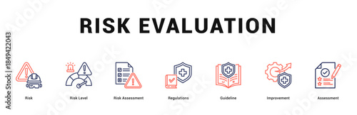 Risk Evaluation Modern and clean web banner illustration featuring thematic icons for visual communication