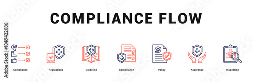 Compliance Flow Modern and clean web banner illustration featuring thematic icons for visual communication