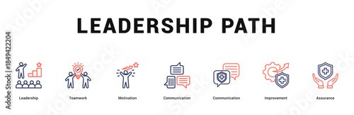 Leadership Path Modern and clean web banner illustration featuring thematic icons for visual communication