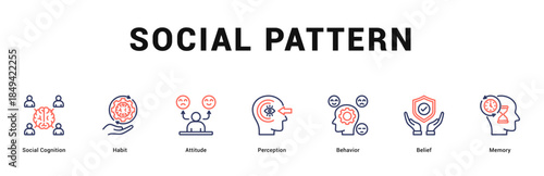 Social Pattern Modern and clean web banner illustration featuring thematic icons for visual communication