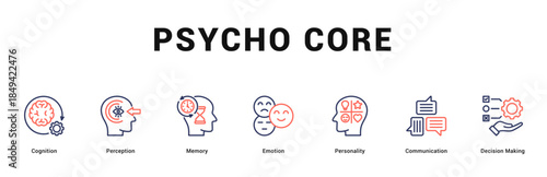 Psycho Core Modern and clean web banner illustration featuring thematic icons for visual communication