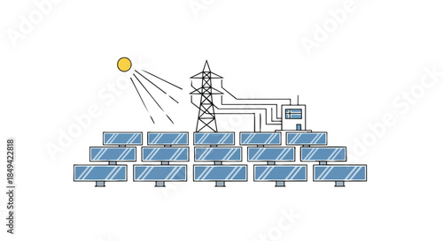 Sustainable solar energy system feeding renewable power into the electrical grid infrastructure