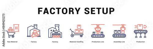 Factory Setup Modern and clean web banner illustration featuring thematic icons for visual communication
