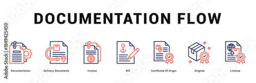 Documentation Flow Modern and clean web banner illustration featuring thematic icons for visual communication
