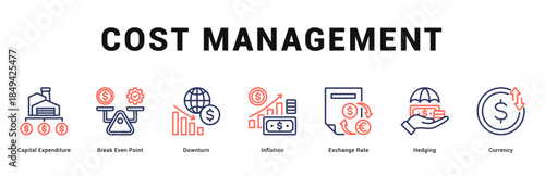 Cost Management Modern and clean web banner illustration featuring thematic icons for visual communication