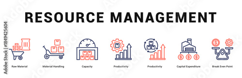 Resource Management Modern and clean web banner illustration featuring thematic icons for visual communication