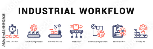 Industrial Workflow Modern and clean web banner illustration featuring thematic icons for visual communication