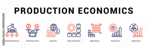 Production Economics Modern and clean web banner illustration featuring thematic icons for visual communication