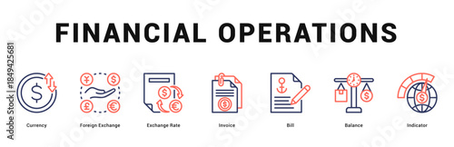 Financial Operations Modern and clean web banner illustration featuring thematic icons for visual communication