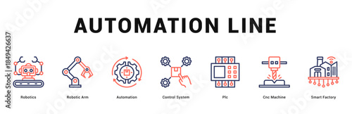 Automation Line Modern and clean web banner illustration featuring thematic icons for visual communication